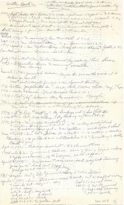 Notes from William Witter's Account Book 2